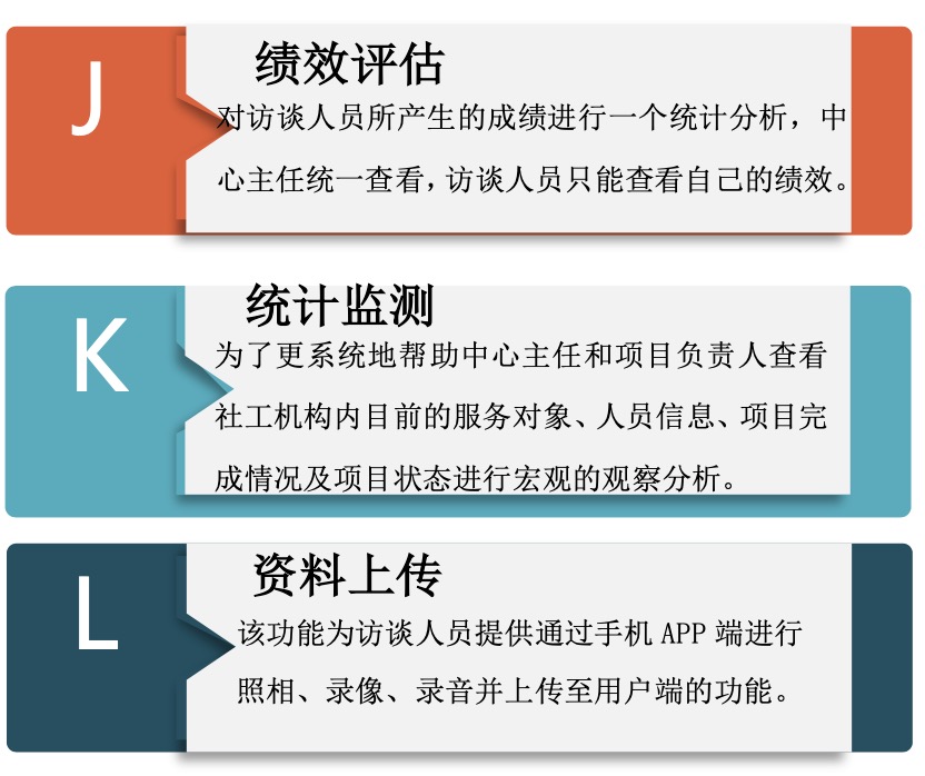 AI智訪產(chǎn)品